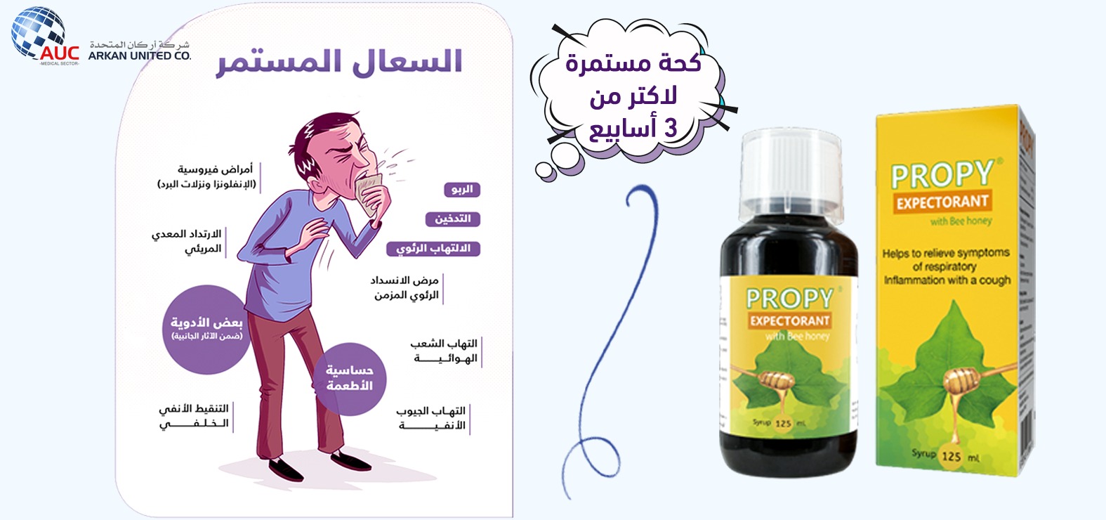 السعال المستمر لمدة ثلاثة أسابيع يخفي وراءه أمراض أخرى