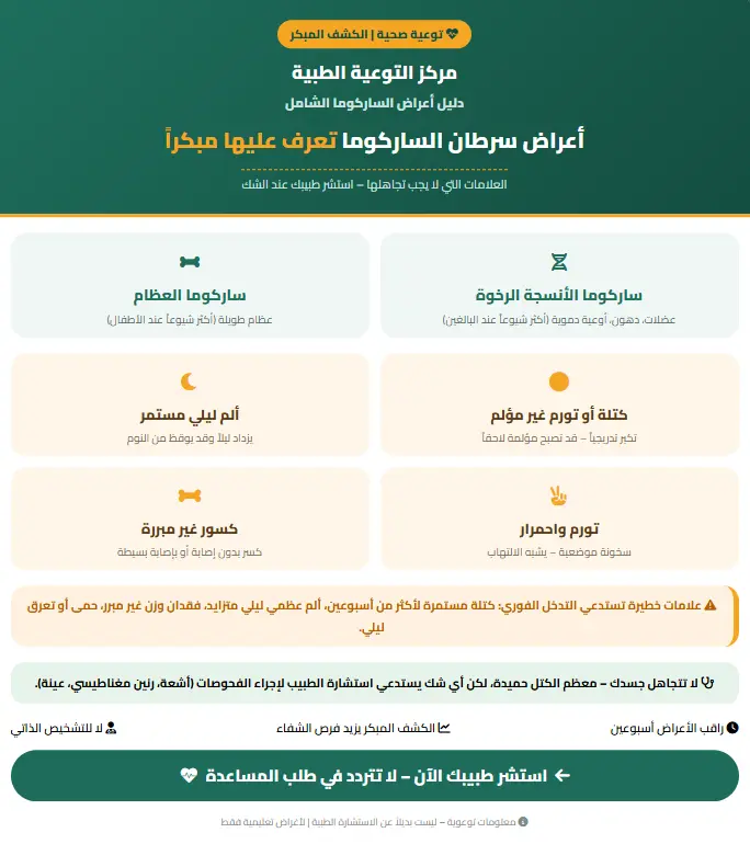 أعراض سرطان الساركوما